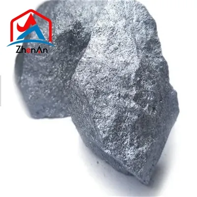 La demande du marché pour l’industrie des ferroalliages de manganèse à haute ...