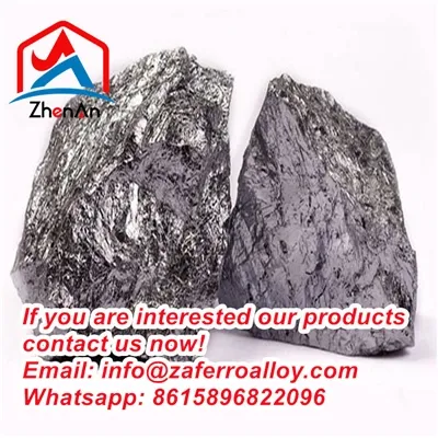 Classification du nitrure de ferrosilicium